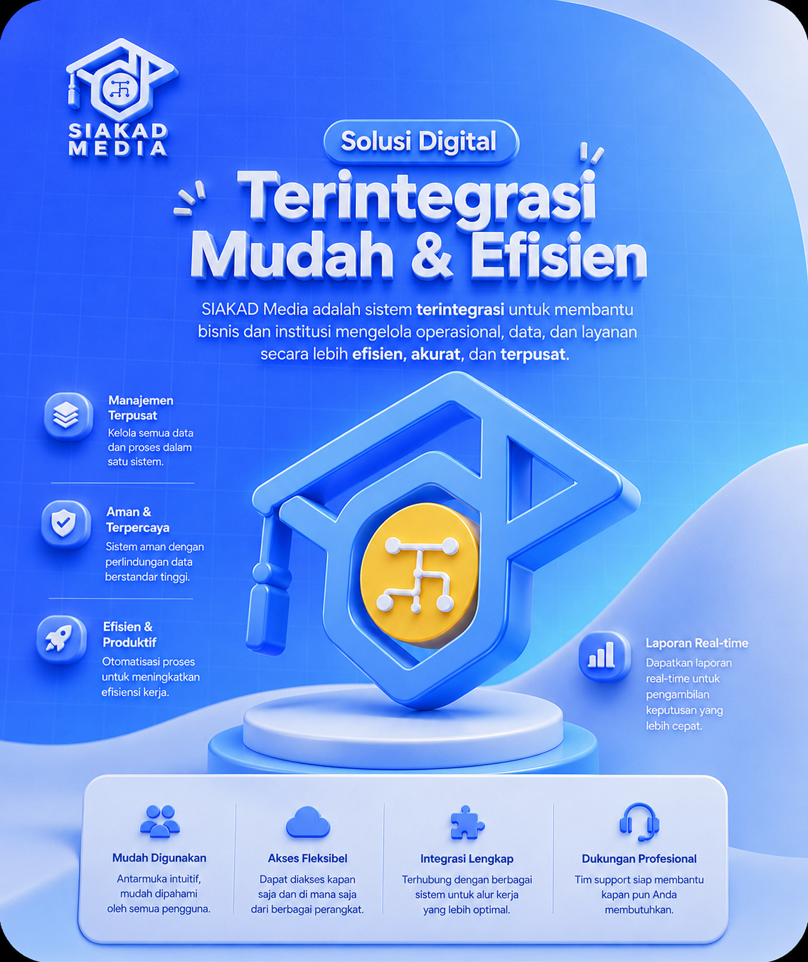 Sistem Informasi Akademik